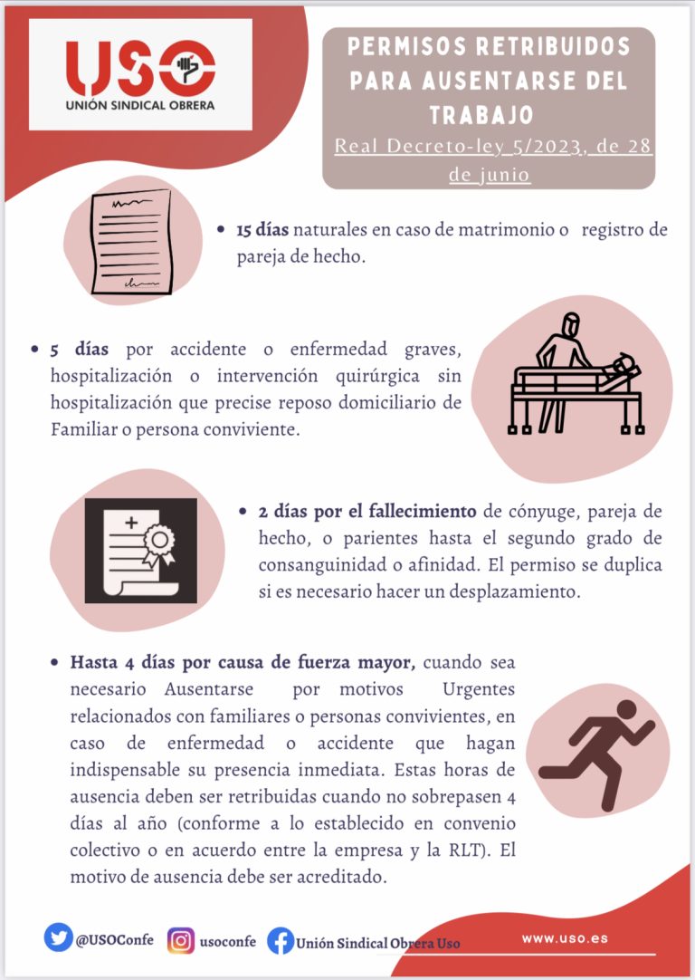 Permisos retribuidos para asentarse del trabajo