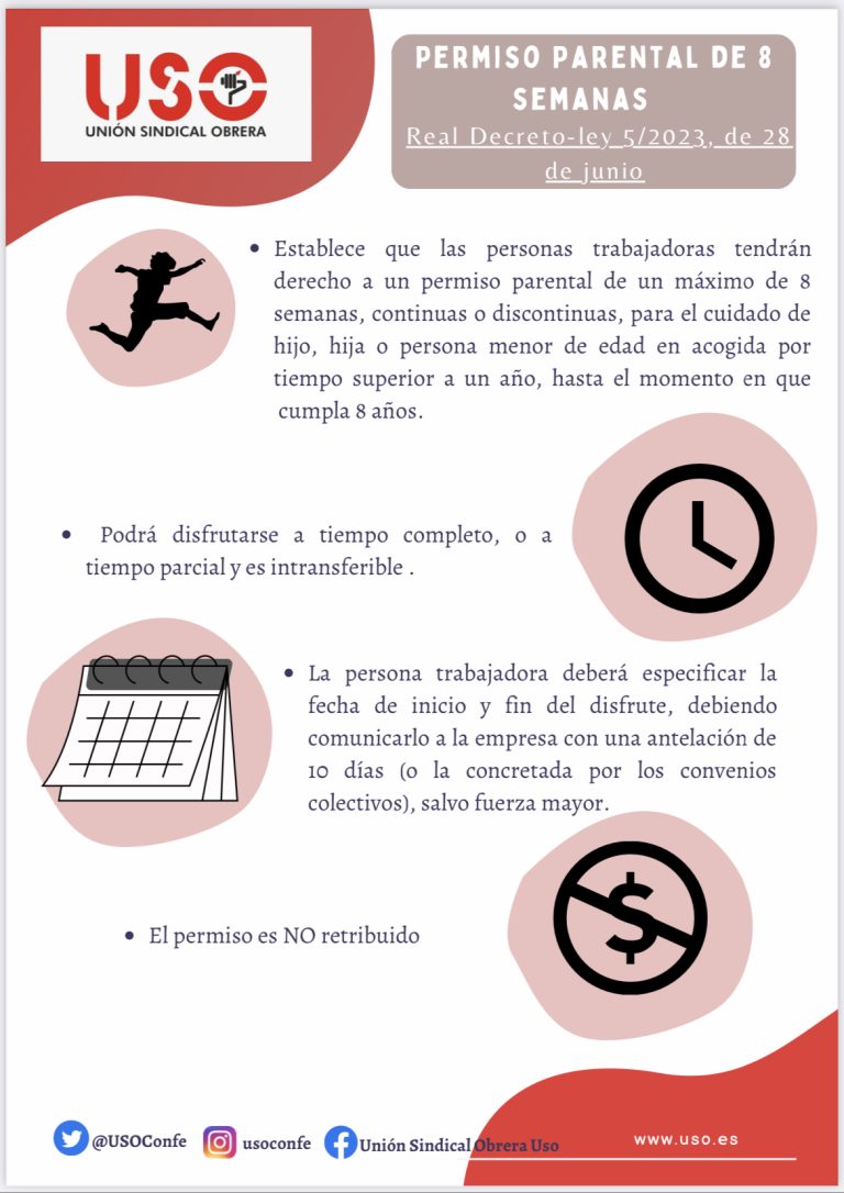 Permiso parental de ocho semanas