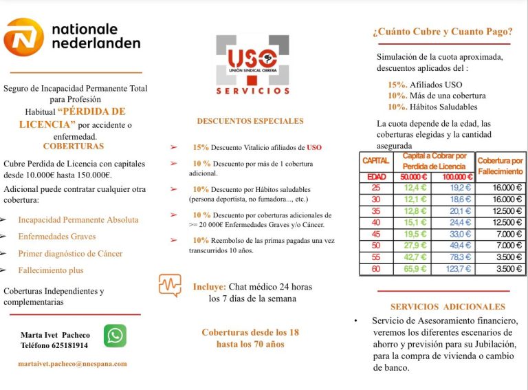 Pérdida de Licencia por accidente y enfermedad TCPS