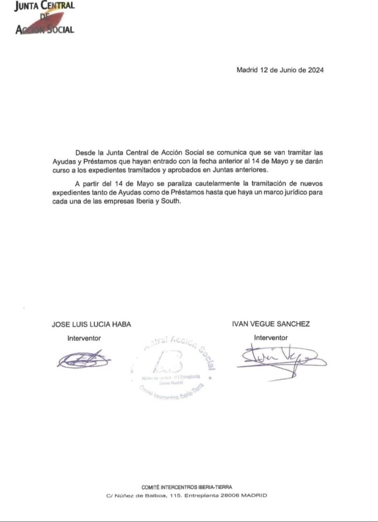 Junta Acción social: tramitación de ayudas y préstamos