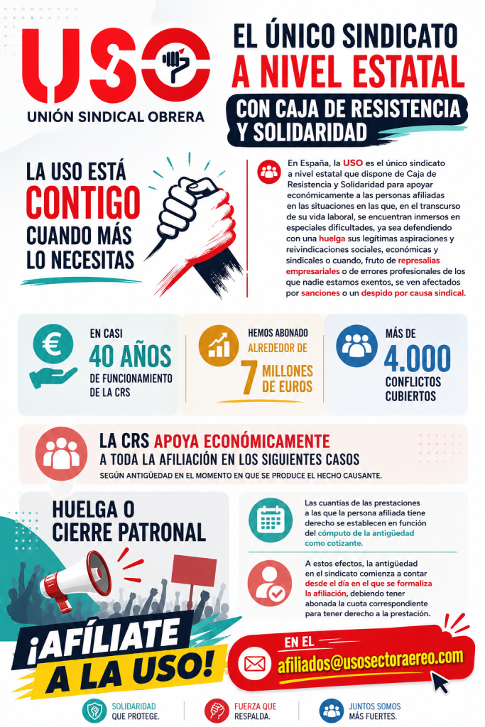 USO es el único sindicato estatal con CAJA DE RESISTENCIA
